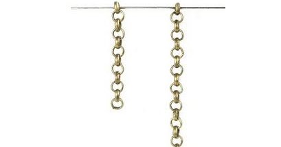 Cutting Chain Quickly